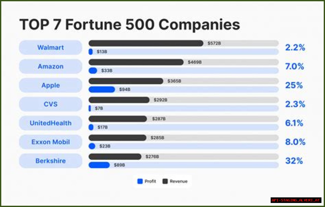10 Celebrities Paying a Fortune in Child Support
